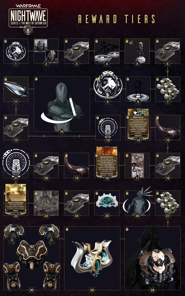 Warframe