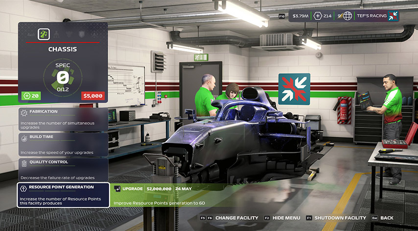 F1 2020